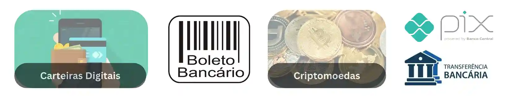 depósito e retirada